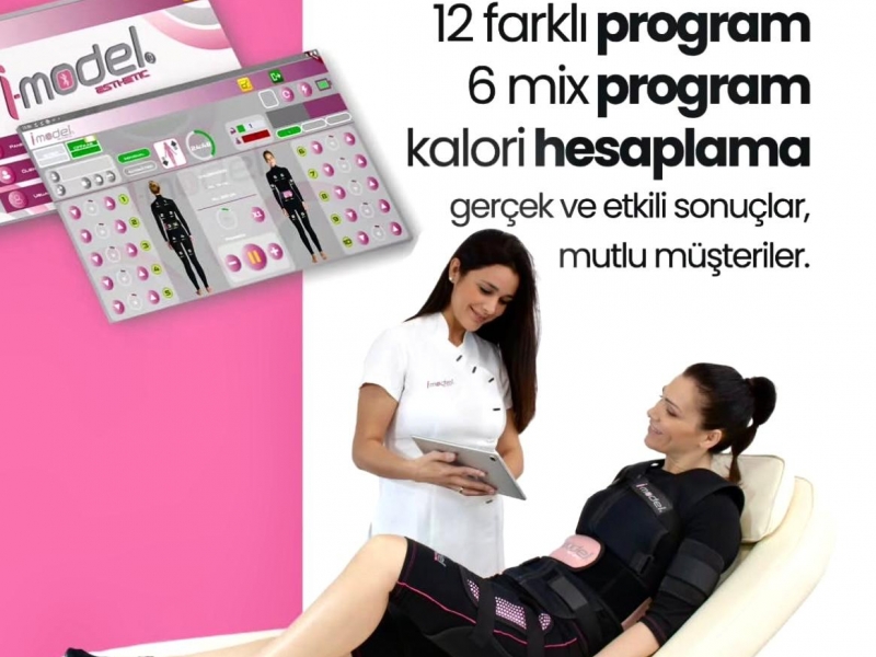 BÖLGESEL İNCELME: I-MODEL