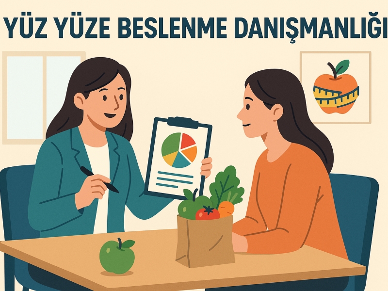 Yüz Yüze Beslenme Danışmanlığı